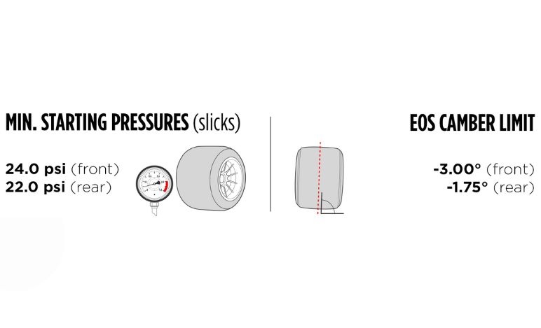GP Brasile - Le caratteristiche del tracciato e le mescole scelte: Pirelli omaggia Senna