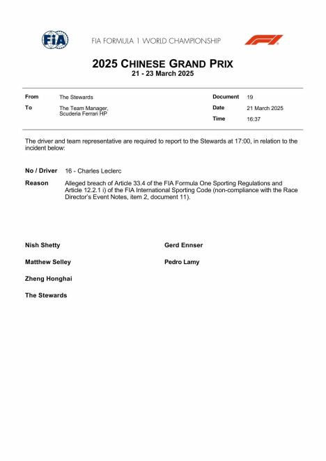 Charles Leclerc and Lance Stroll summoned by stewards: failure to respect delta time in Sprint Qualifying